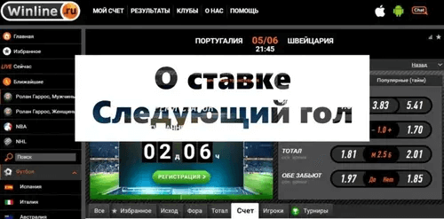 Индикаторы давления в ставках на следующий гол